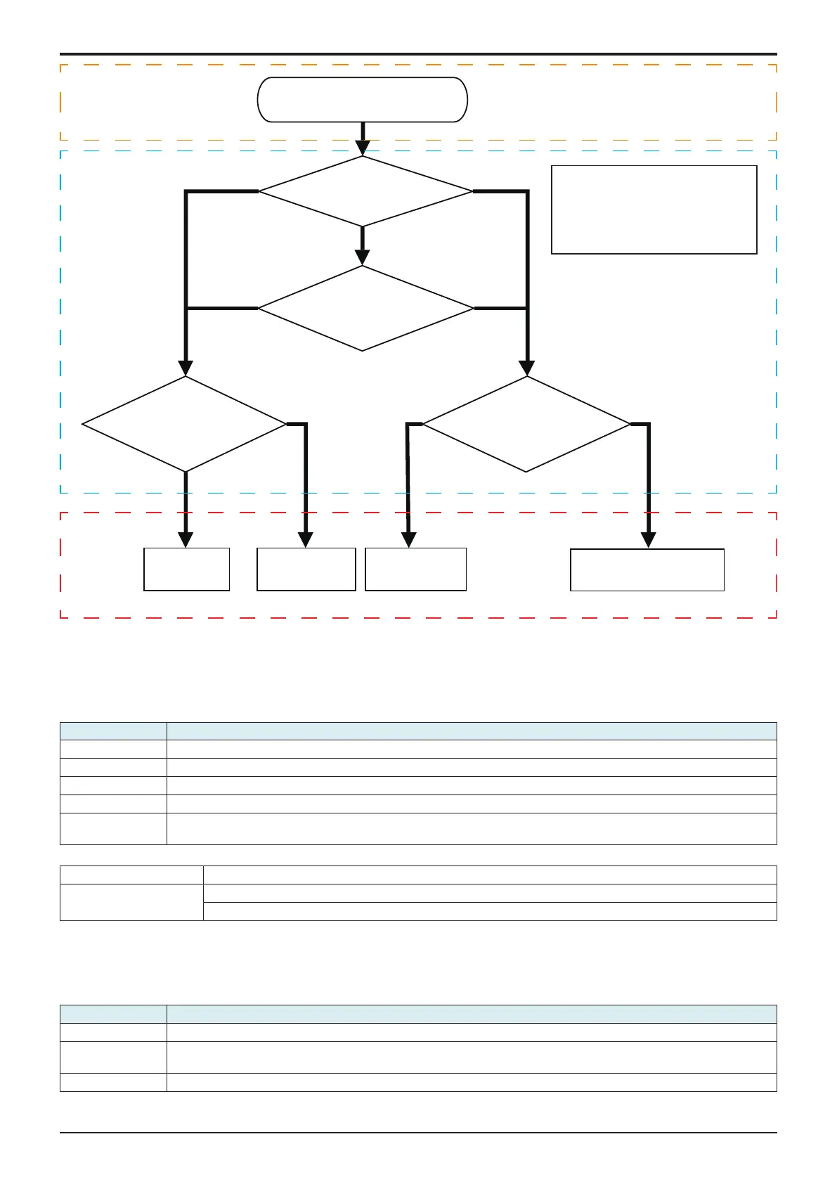 Page #526 background image