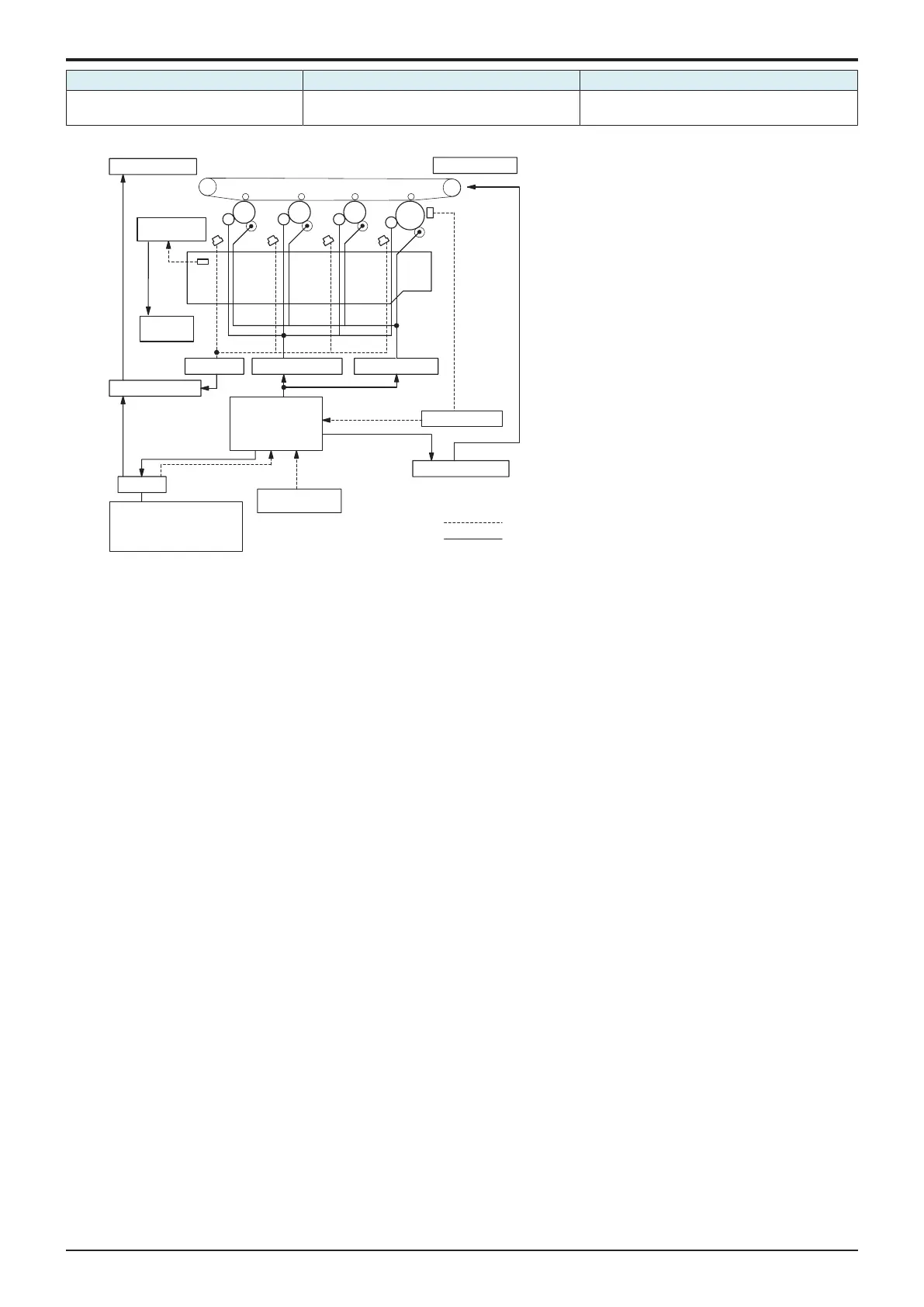 Page #632 background image