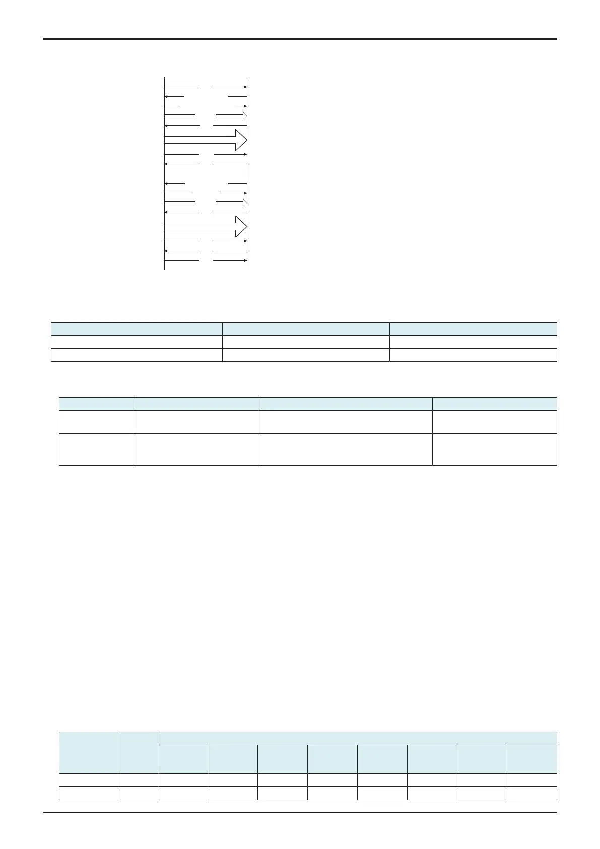 Page #681 background image