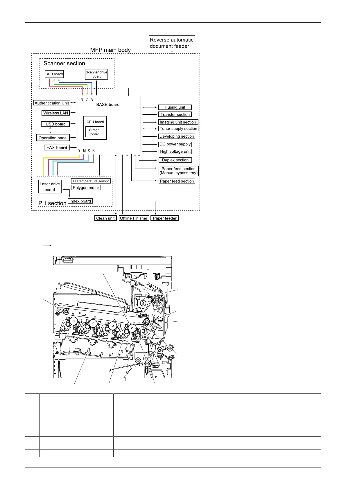 Page #68 background image