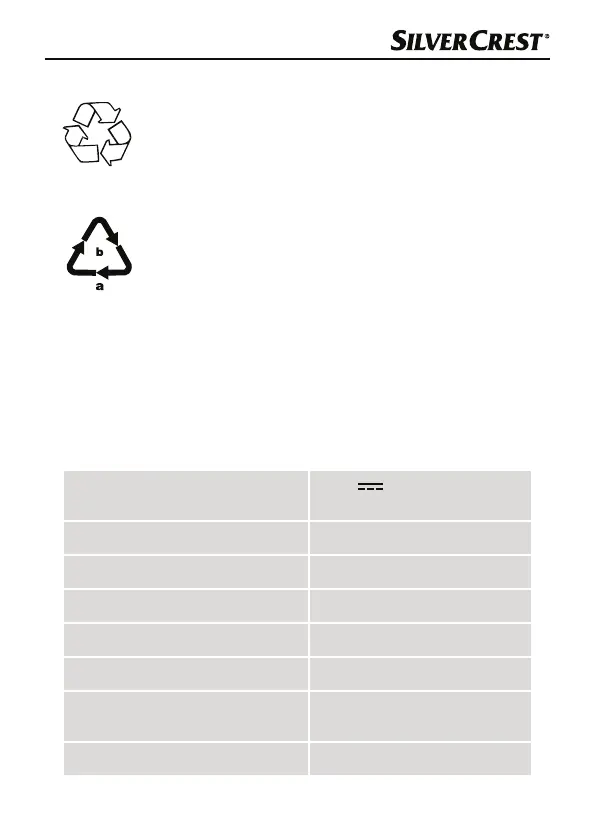 Page #77 background image