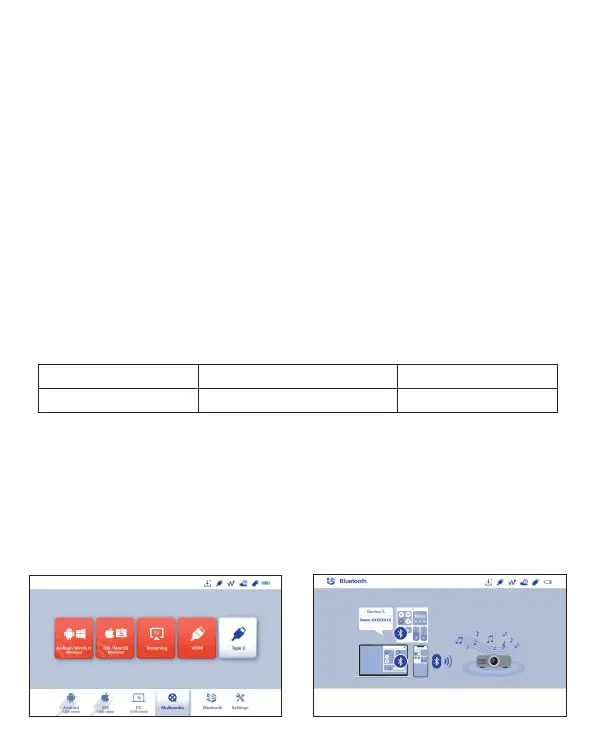 Page #5 background image