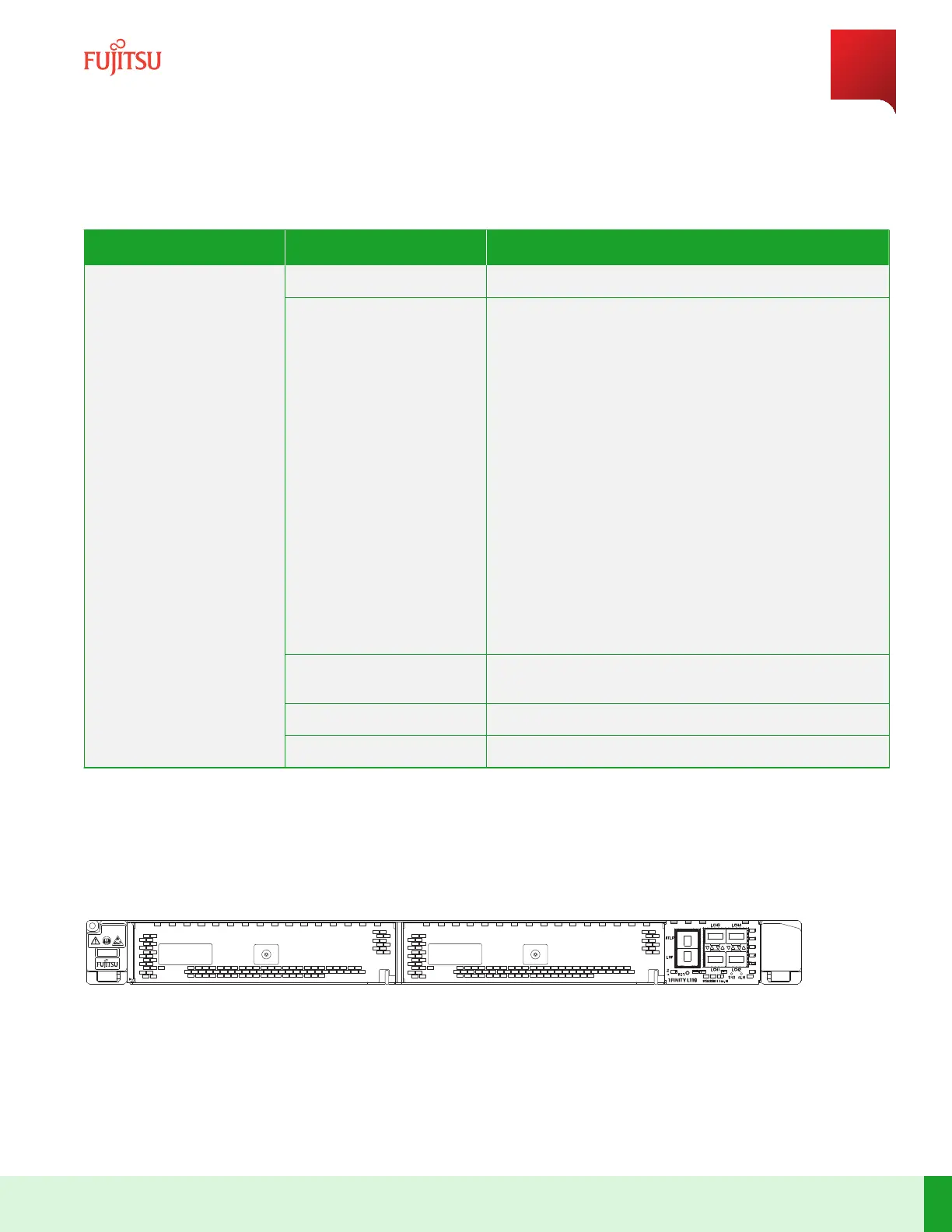 Page #287 background image