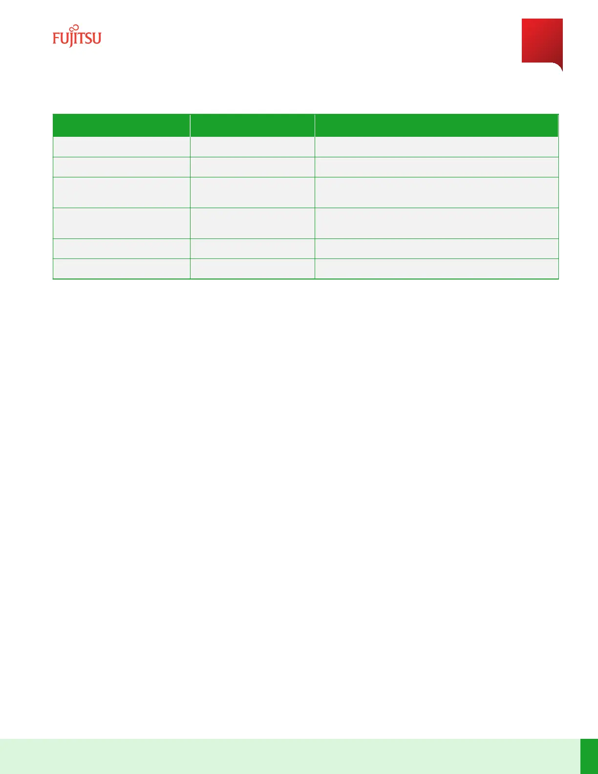 Page #236 background image