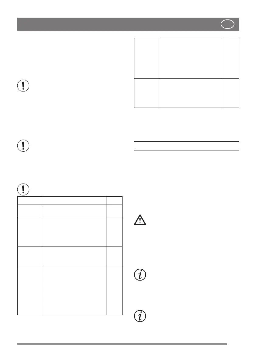 Page #103 background image
