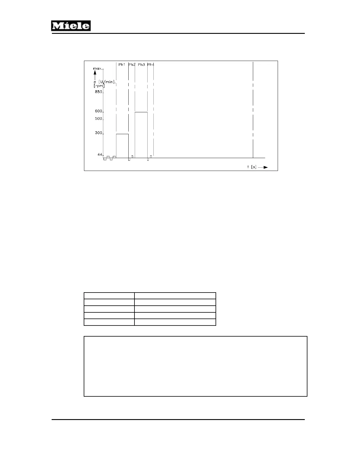 Page #88 background image