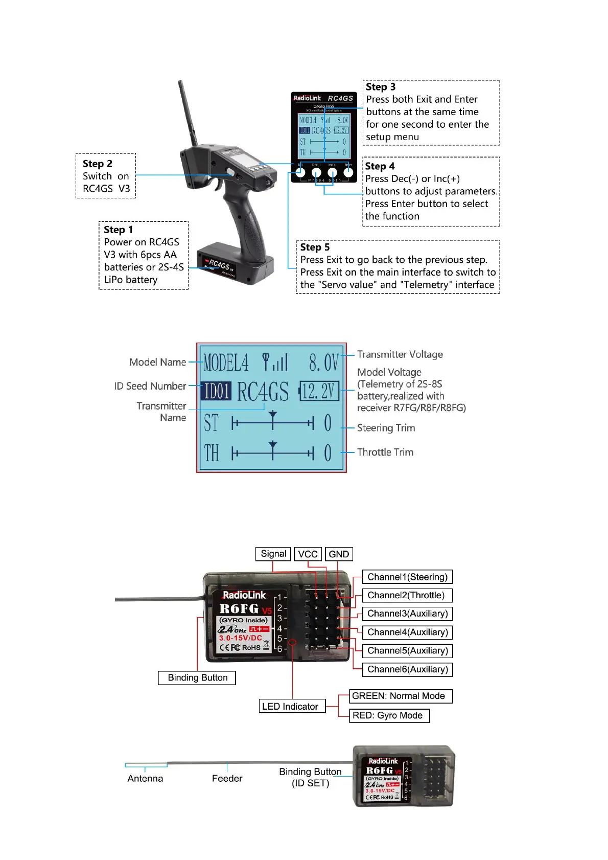Page #6 background image
