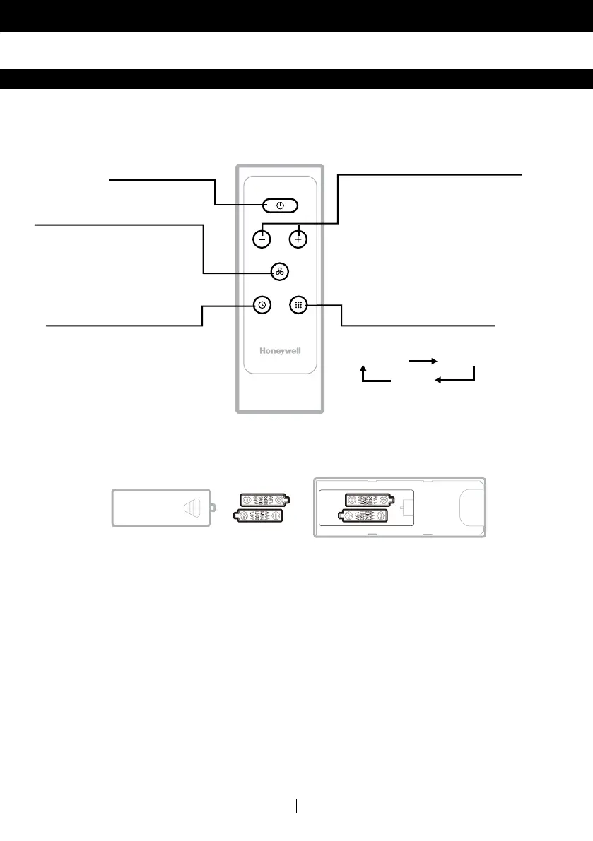 Page #142 background image