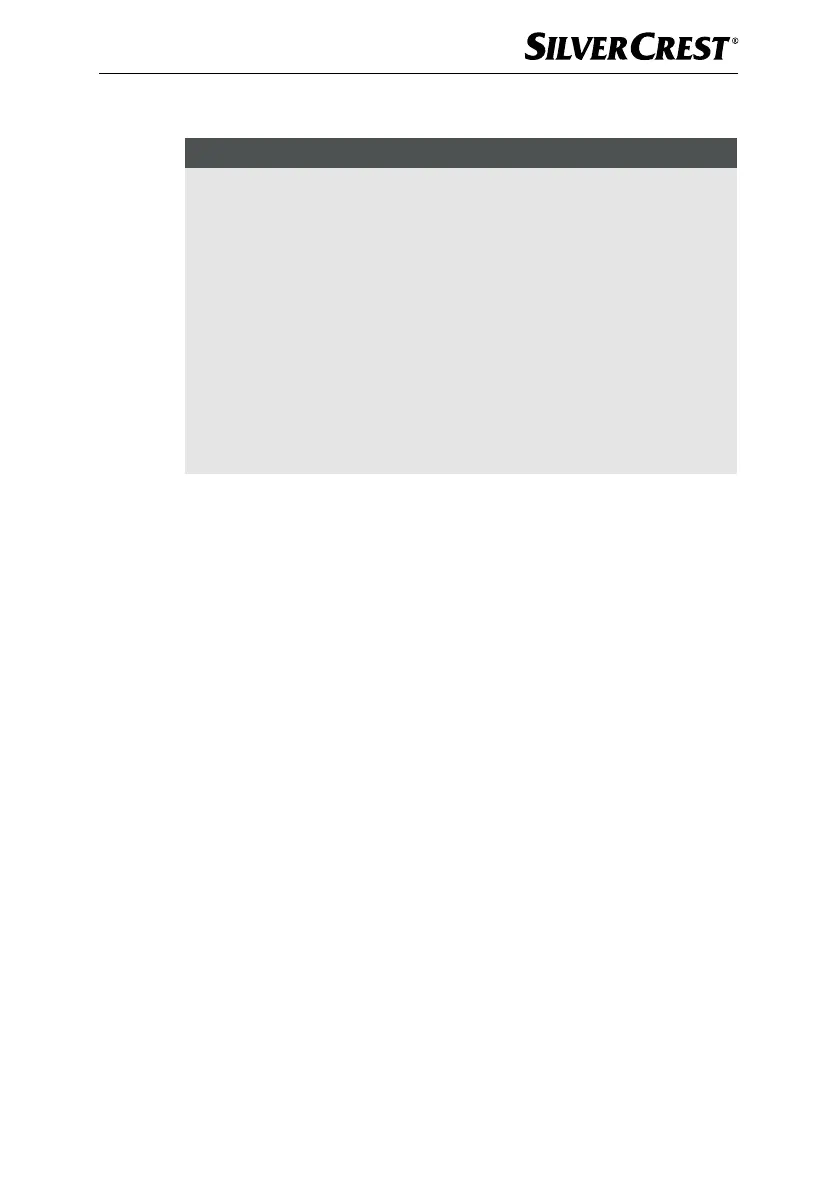 Page #298 background image