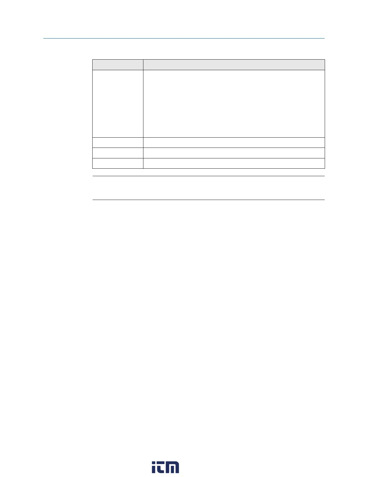 Page #118 background image