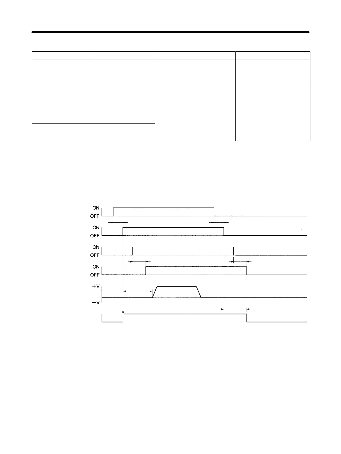 Page #352 background image