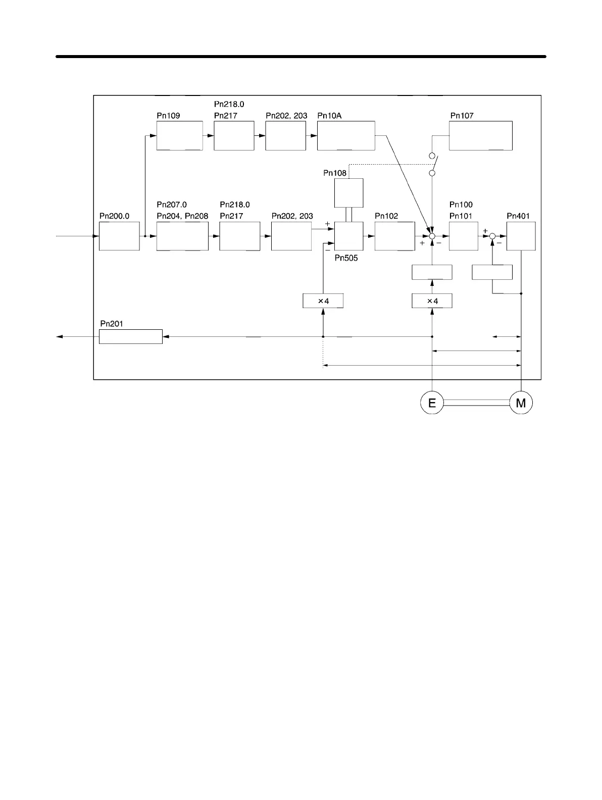 Page #371 background image