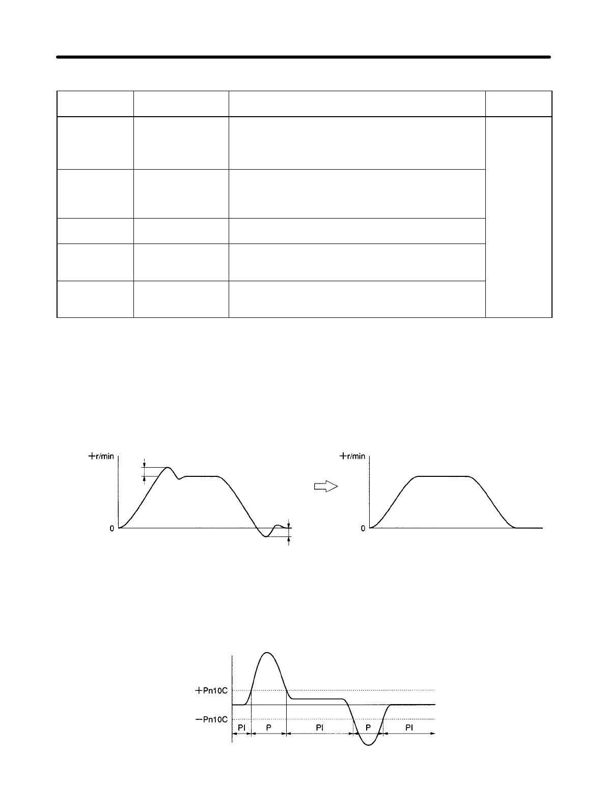 Page #382 background image
