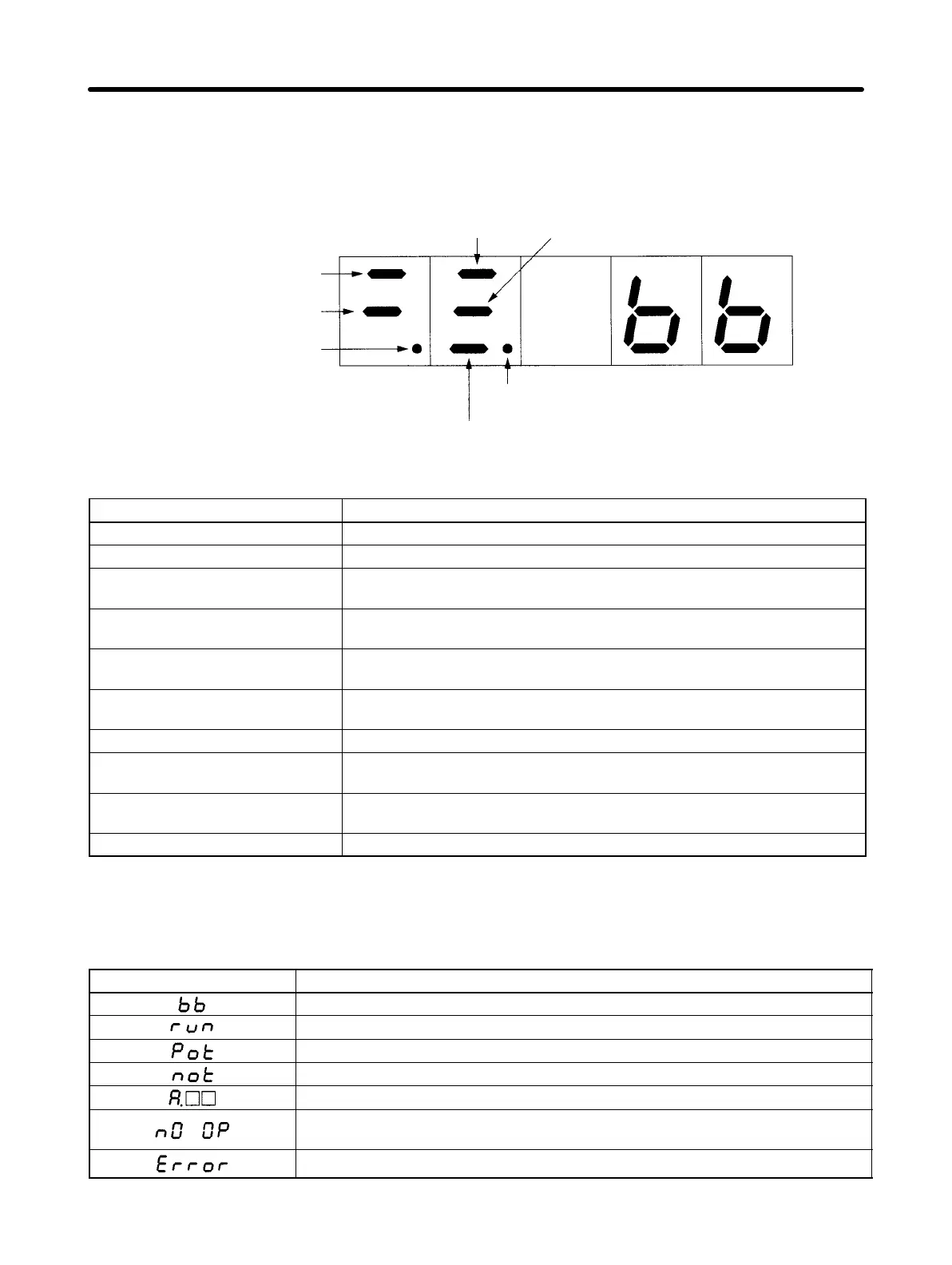 Page #385 background image