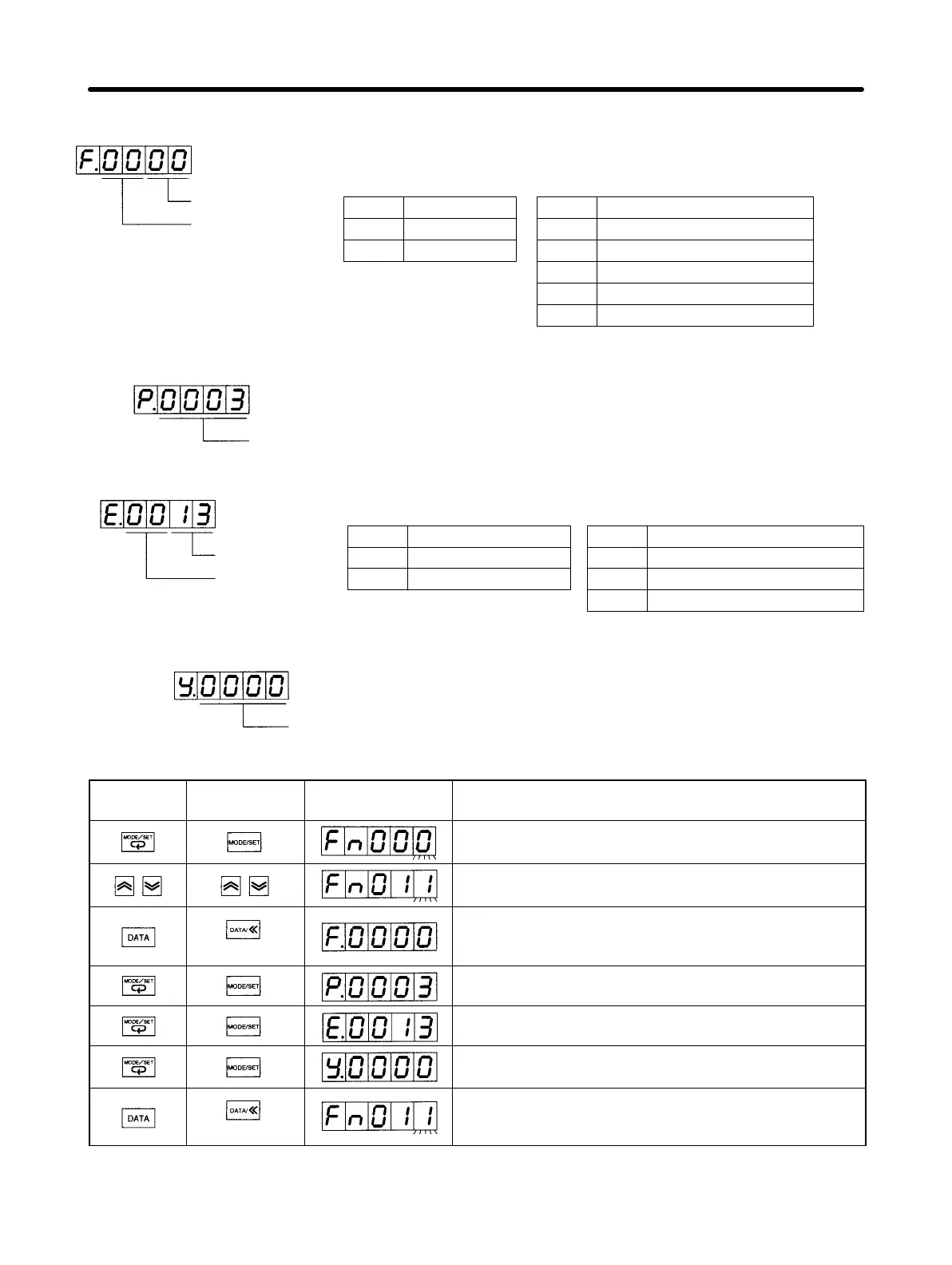 Page #414 background image