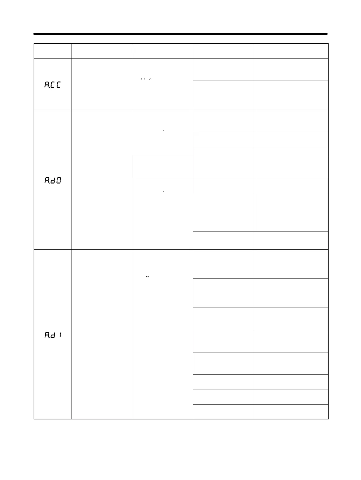 Page #432 background image