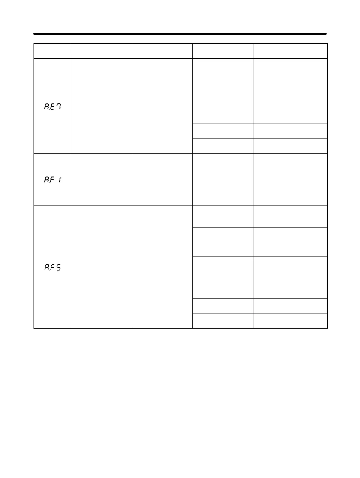 Page #433 background image