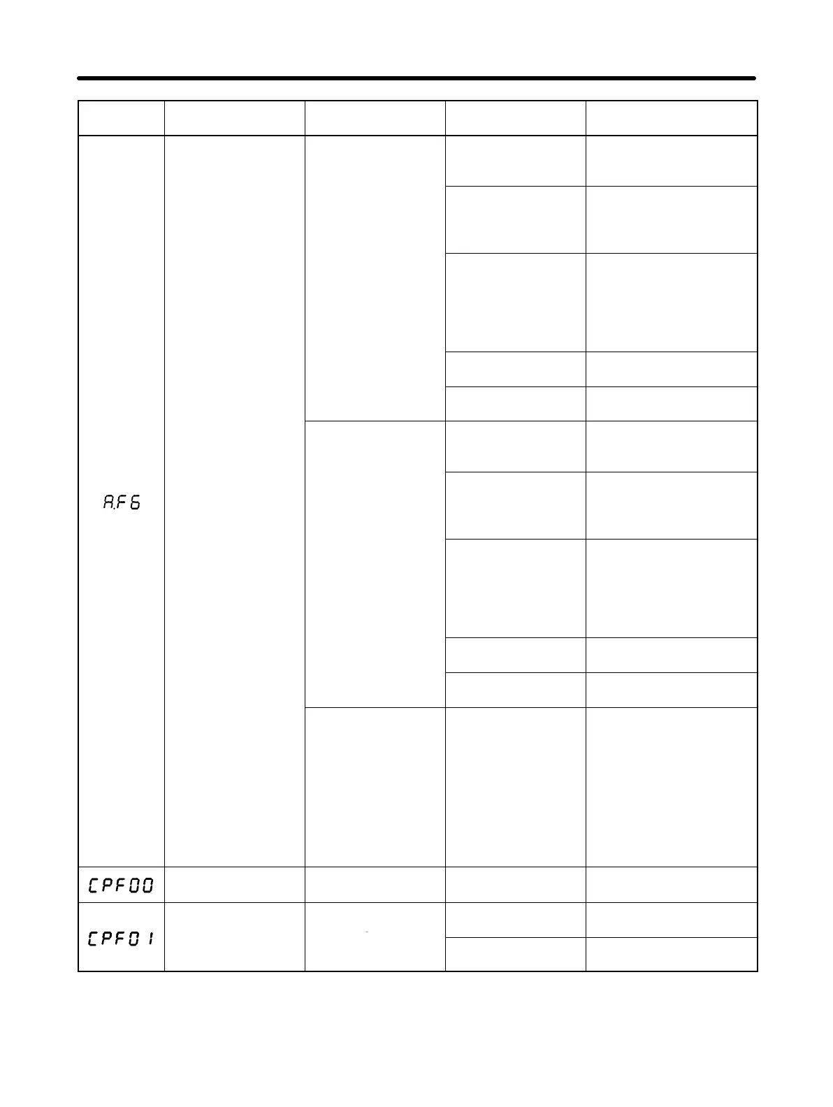 Page #434 background image