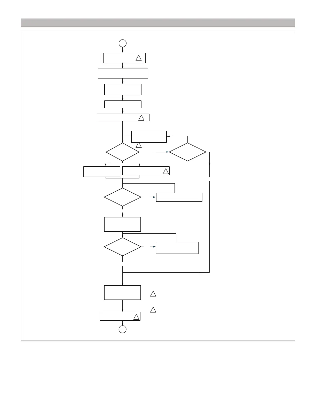 Page #77 background image