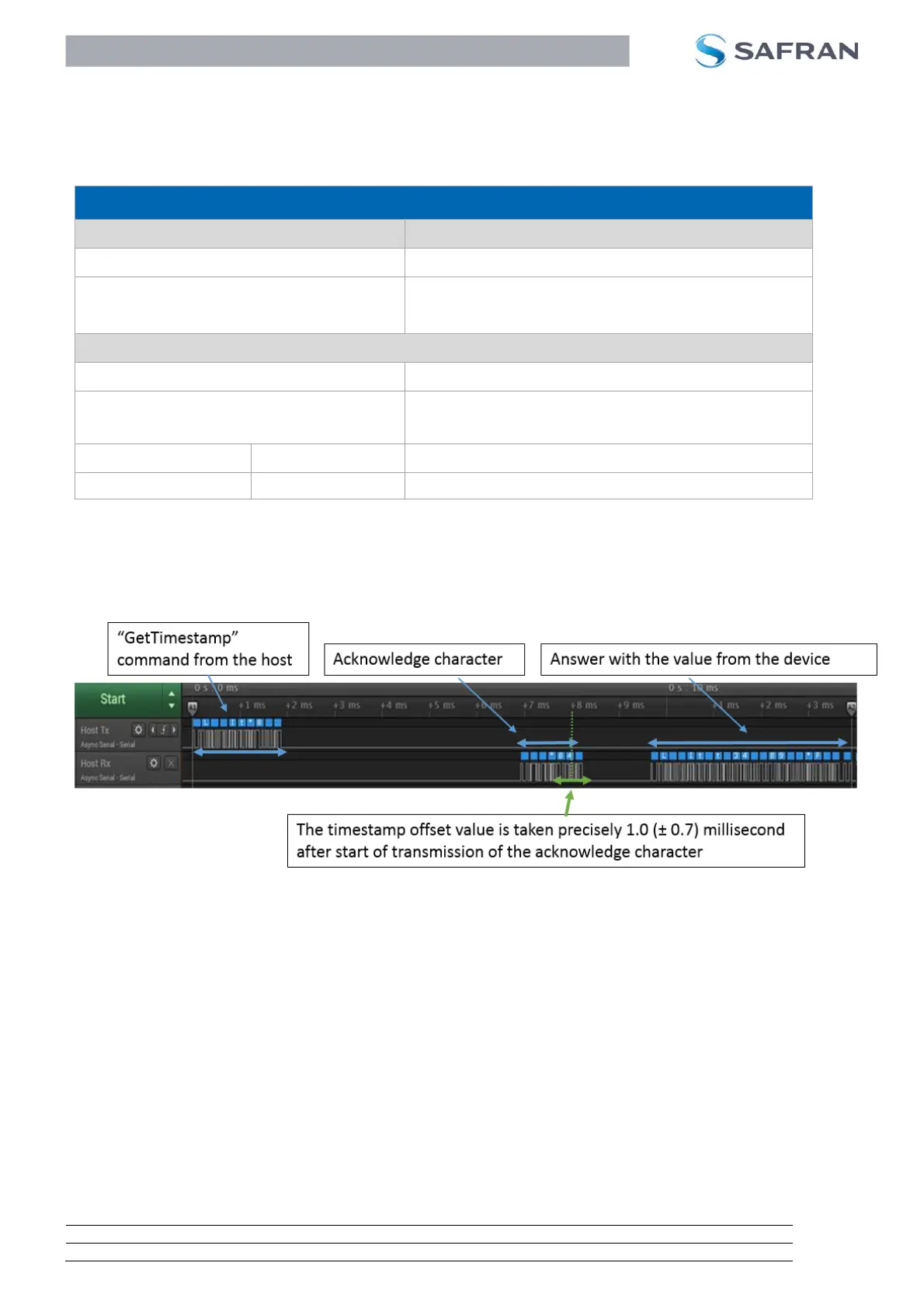 Page #57 background image