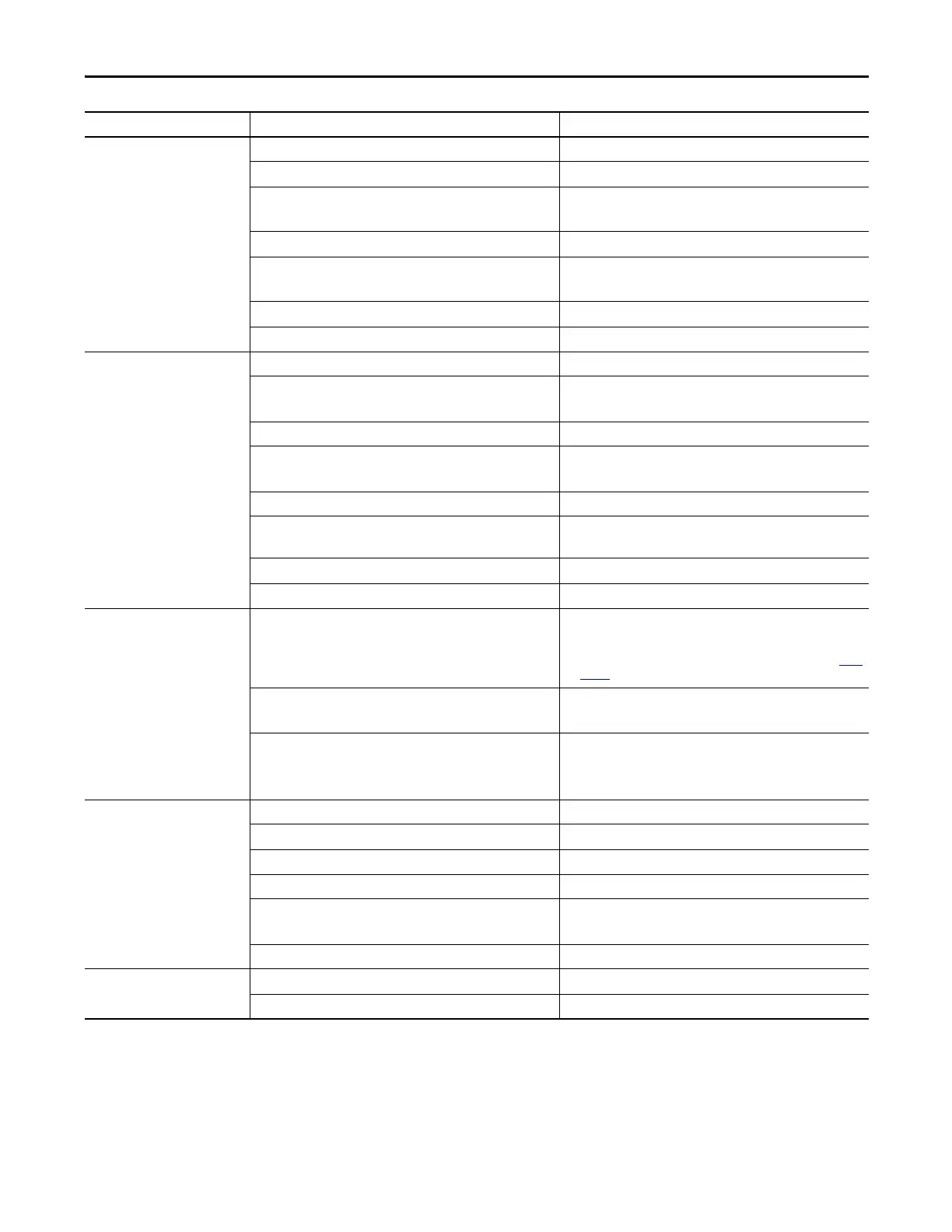 Page #145 background image