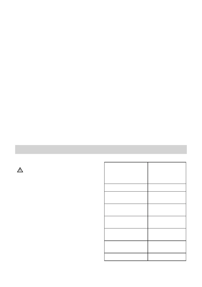 Page #328 background image