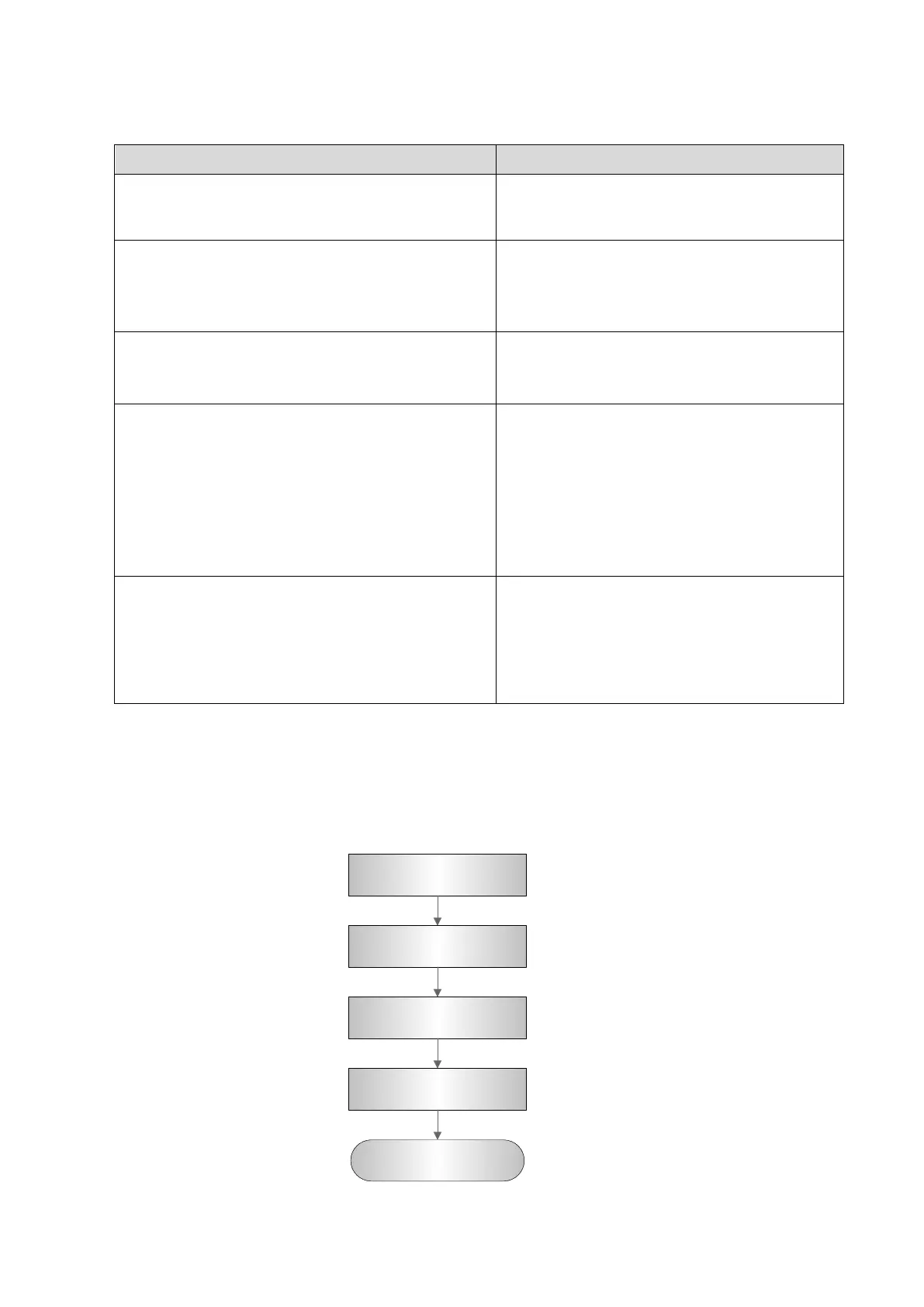 Page #101 background image