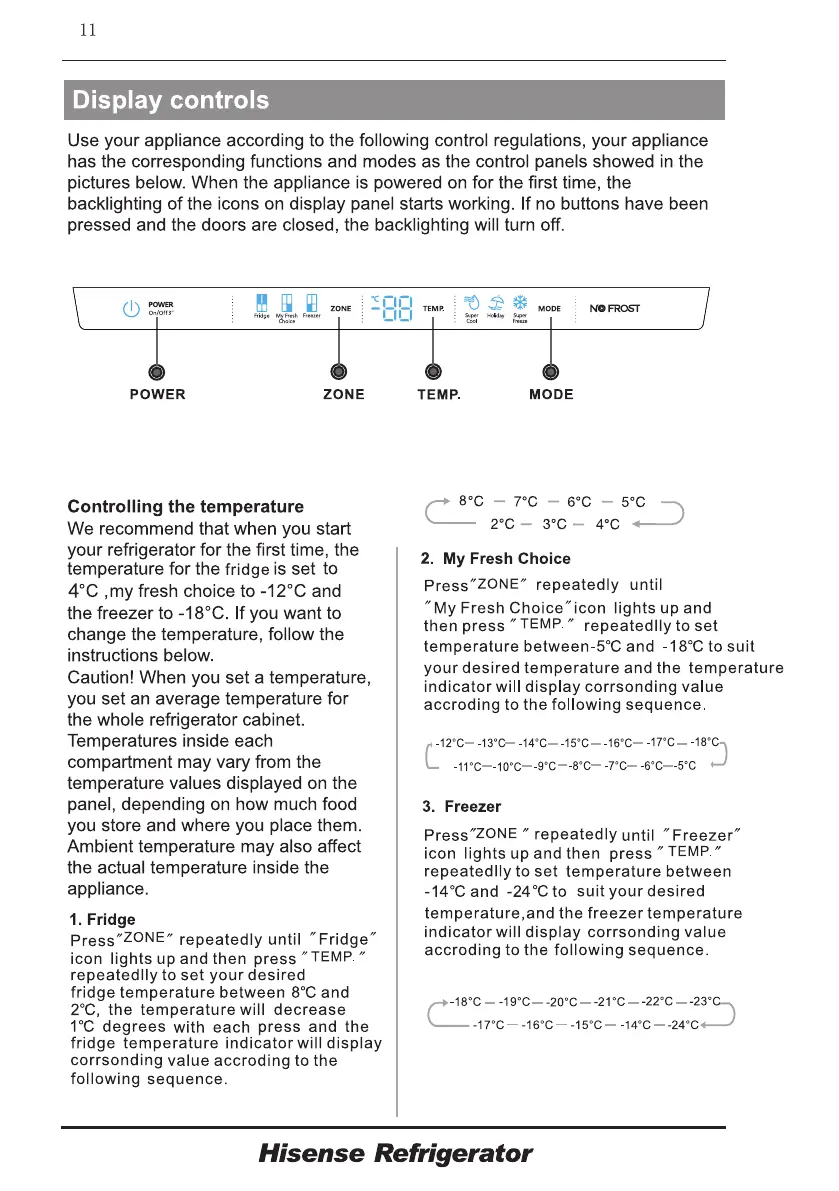 Page #11 background image