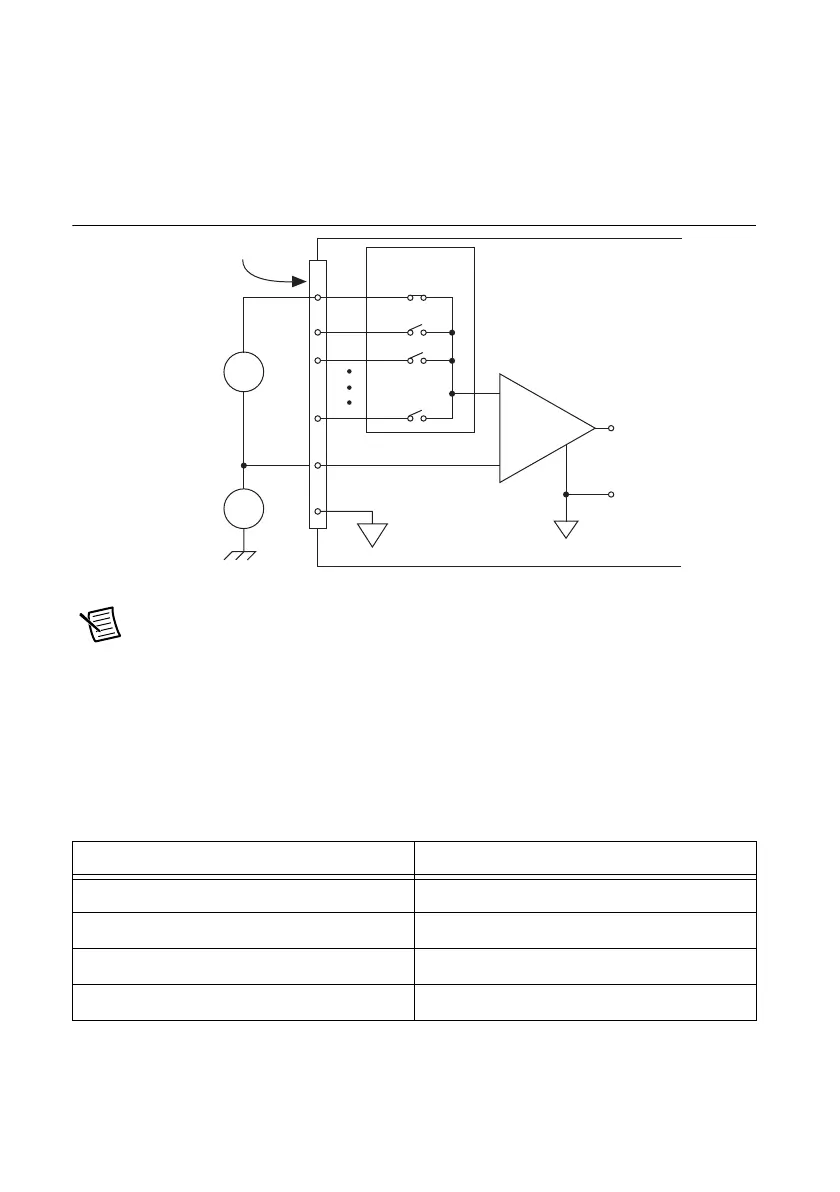 Page #63 background image