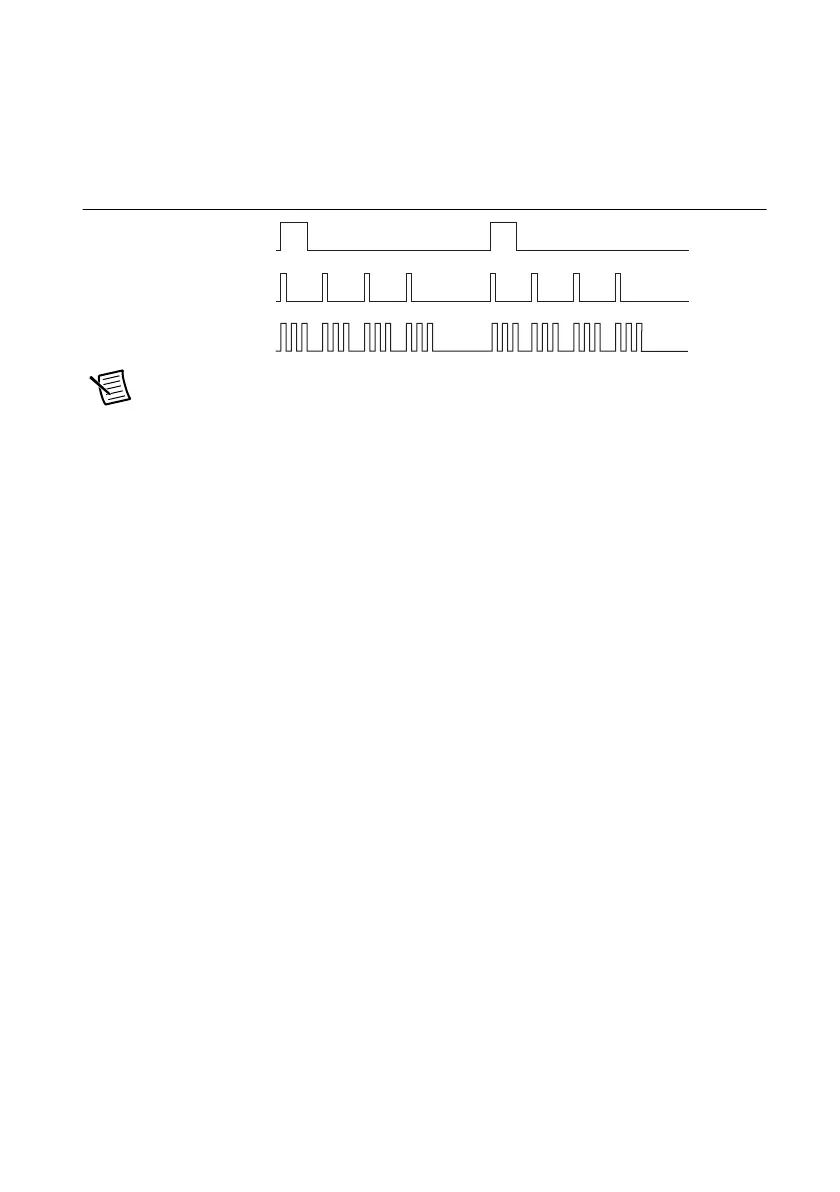Page #74 background image