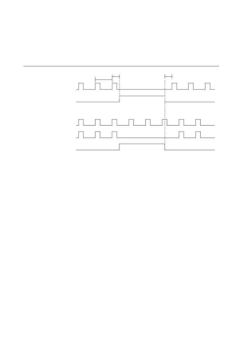 Page #98 background image