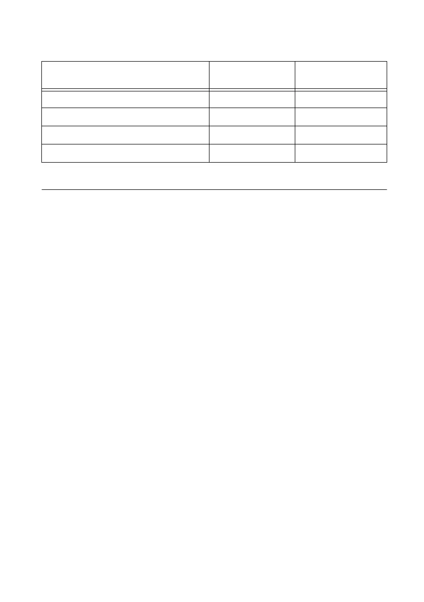 Page #138 background image
