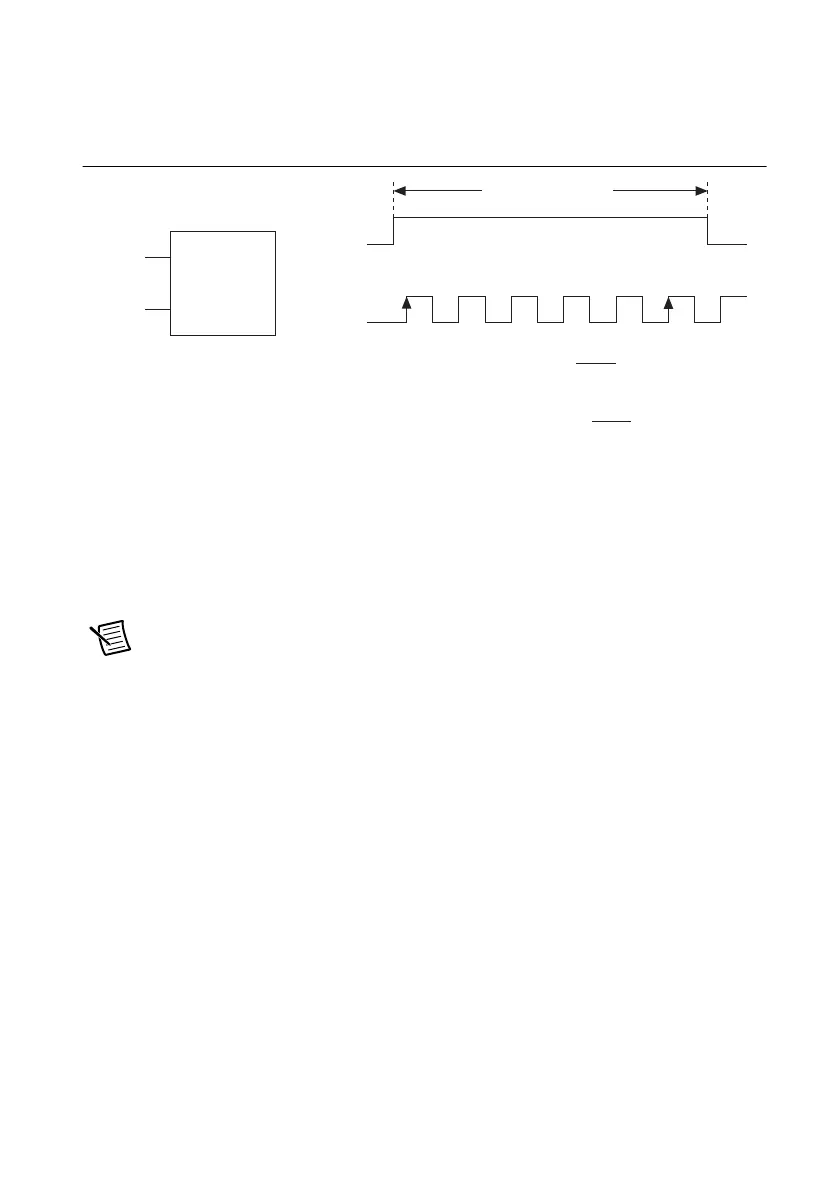 Page #148 background image