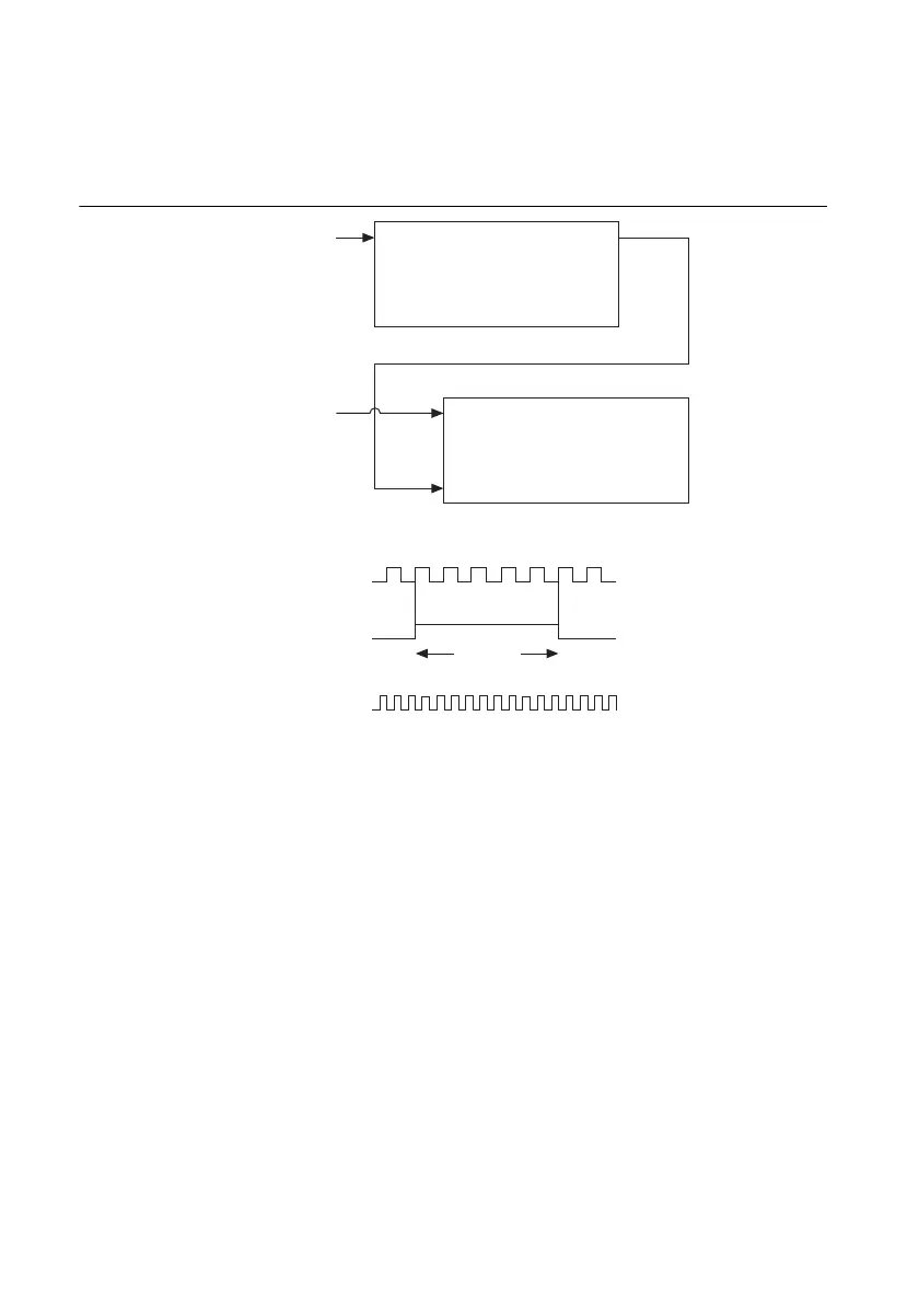 Page #149 background image
