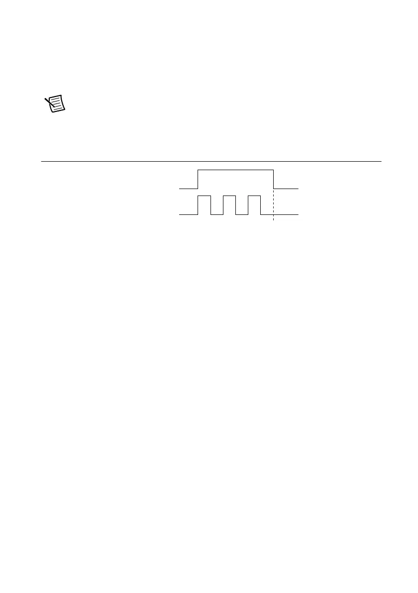 Page #164 background image