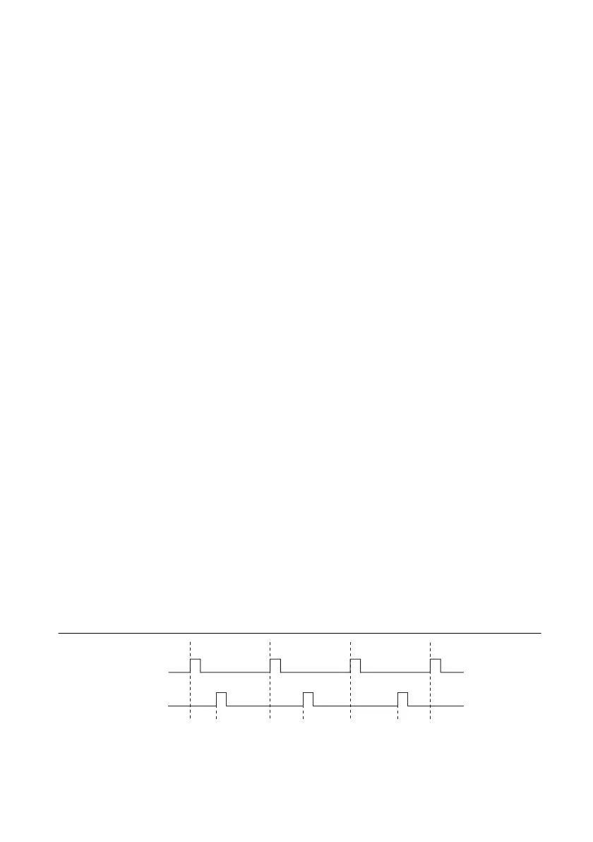 Page #170 background image