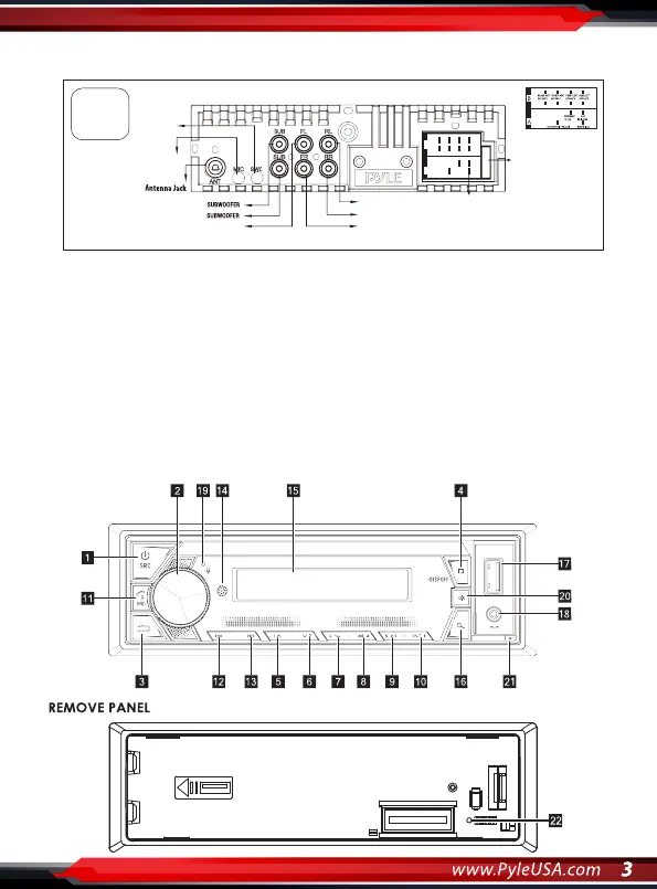 Page #3 background image
