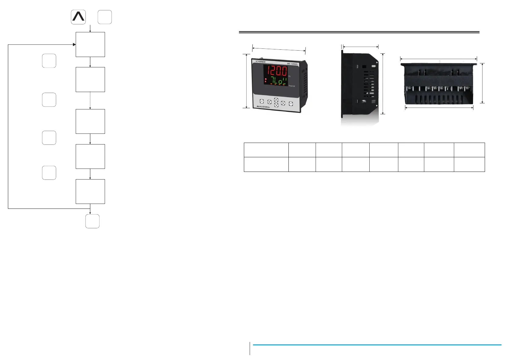 Page #4 background image