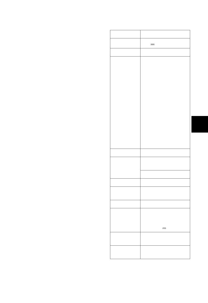 Page #85 background image