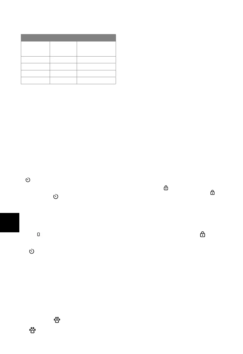 Page #138 background image