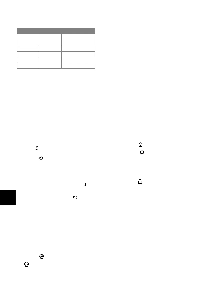 Page #150 background image