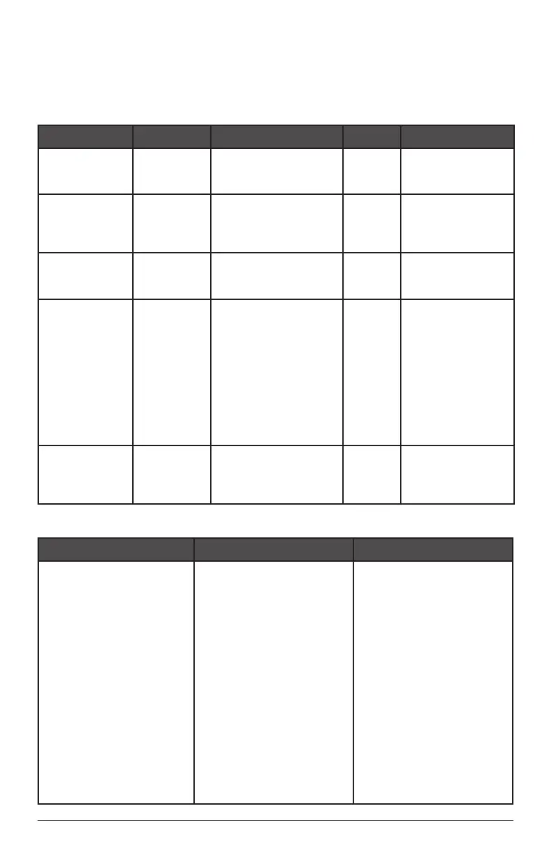 Page #52 background image