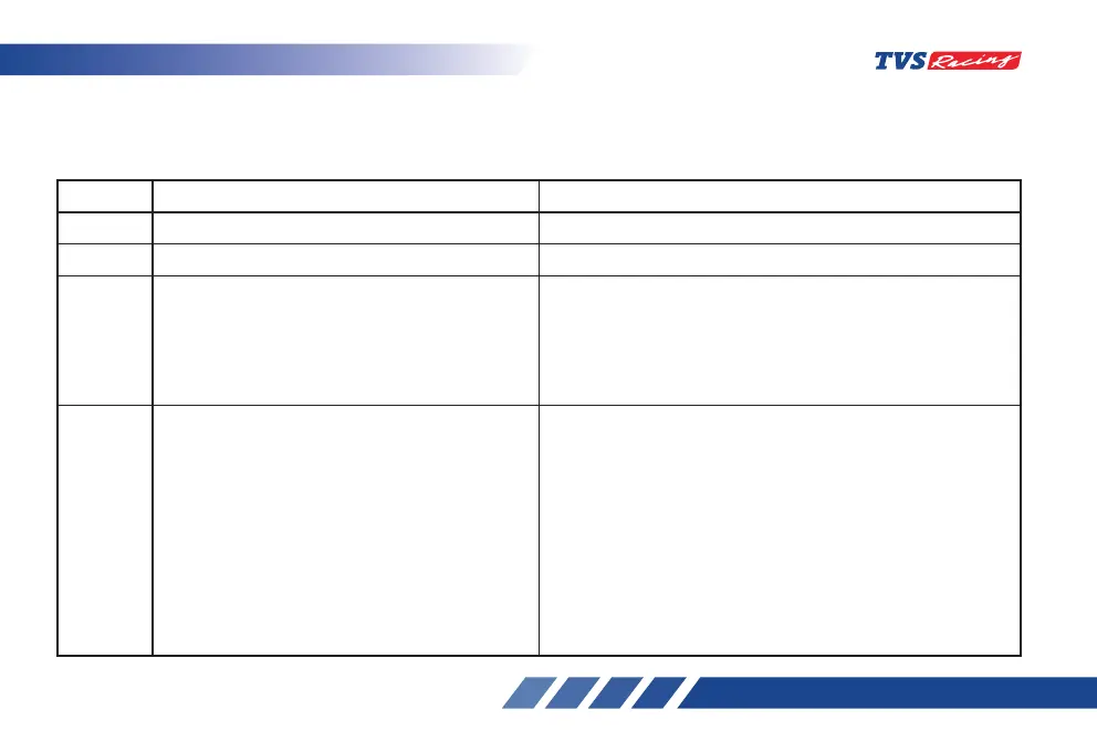 Page #131 background image