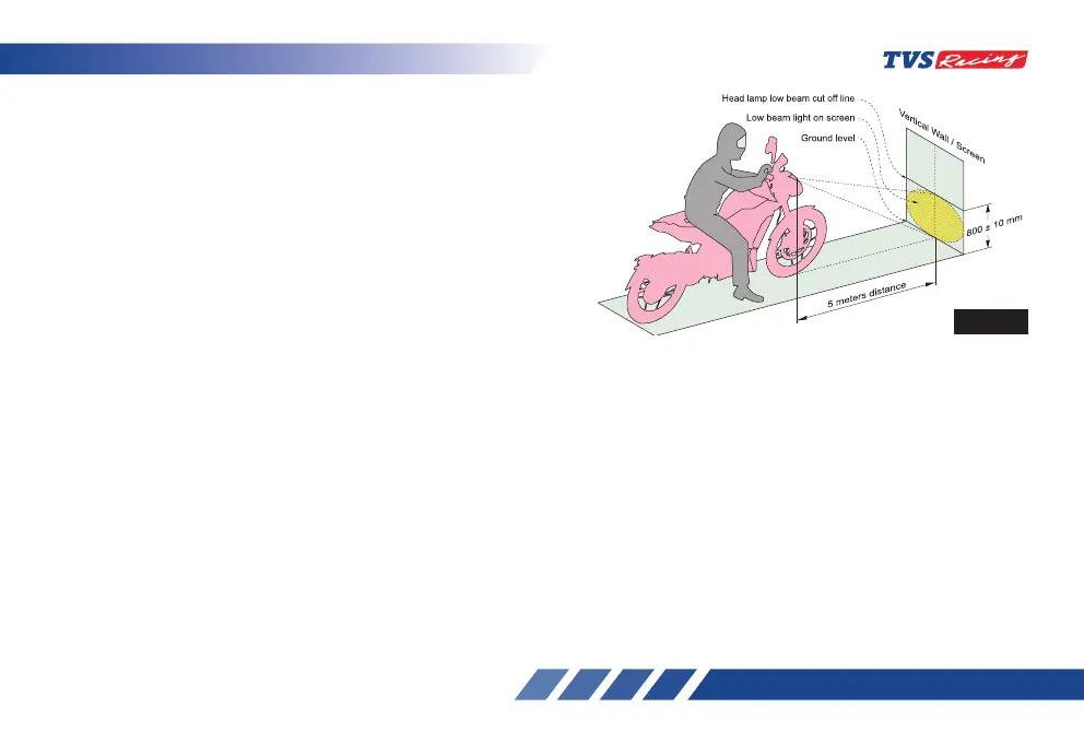 Page #168 background image