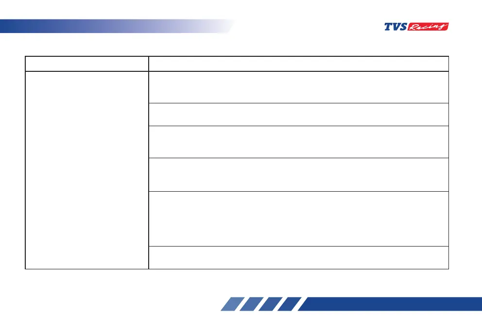 Page #215 background image