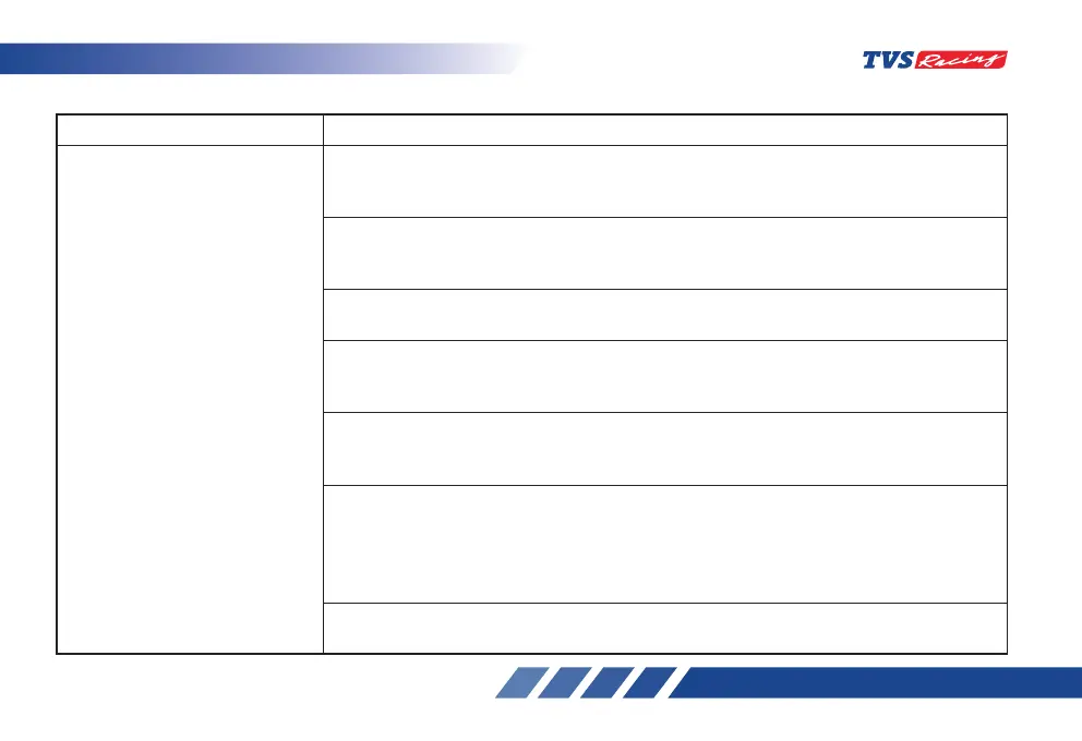 Page #217 background image