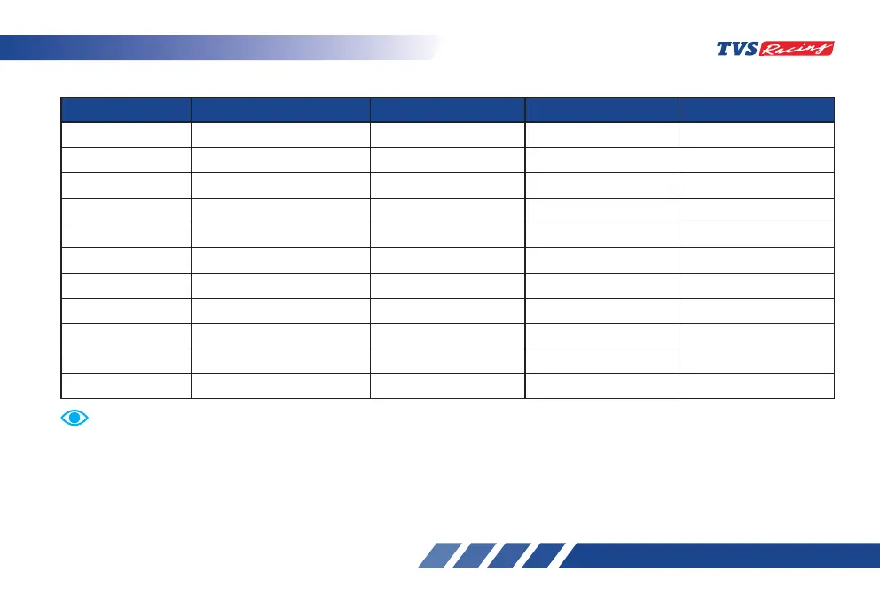Page #220 background image