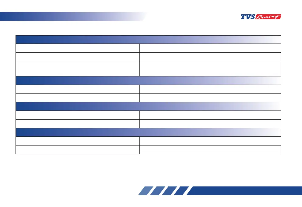 Page #223 background image