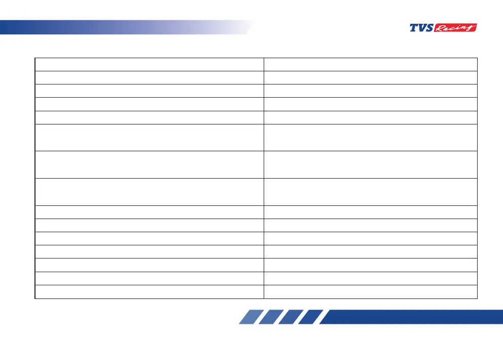 Page #224 background image