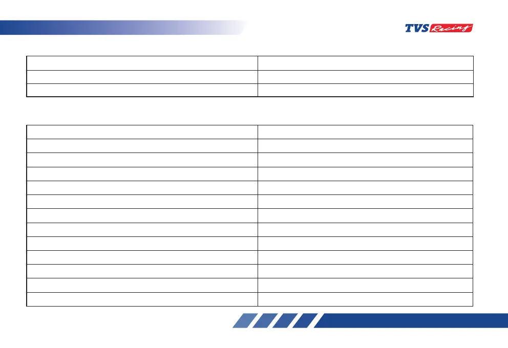 Page #225 background image